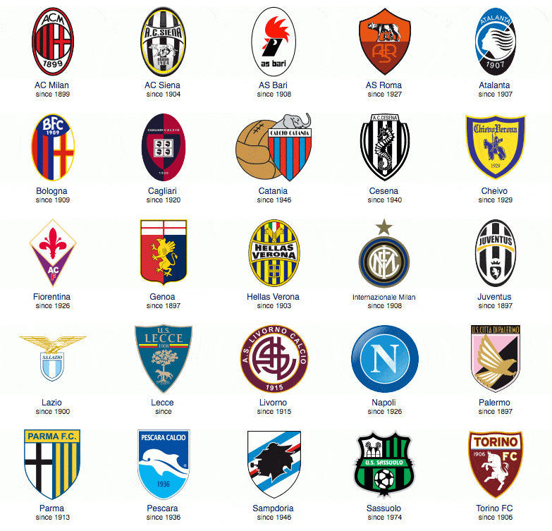 快问快答：C罗表示沙特比西甲进球更难